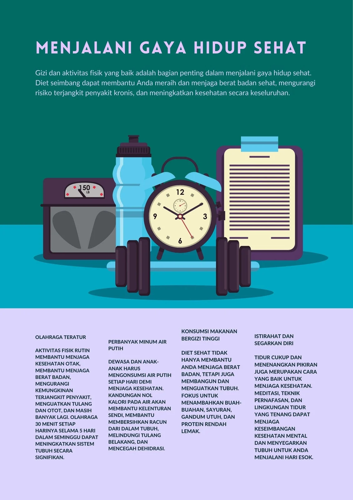Infografis: 6 Fakta Menarik Seputar Gaya Hidup dan Kesehatan