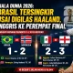 Inggris Menang Dramatis atas Meksiko di Piala Dunia 2026