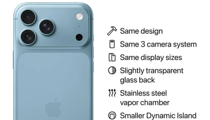 iPhone 18 Pro Max: Rilis, Harga, dan Spesifikasi Terbaru