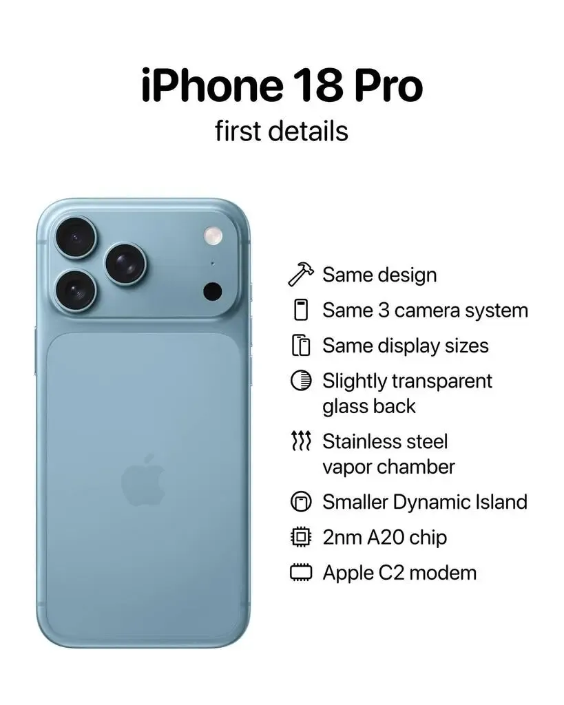 iPhone 18 Pro Max: Rilis, Harga, dan Spesifikasi Terbaru