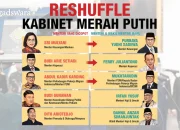 Isu Reshuffle Kabinet Prabowo Subianto Menguat, Ini Yang Perlu Diketahui