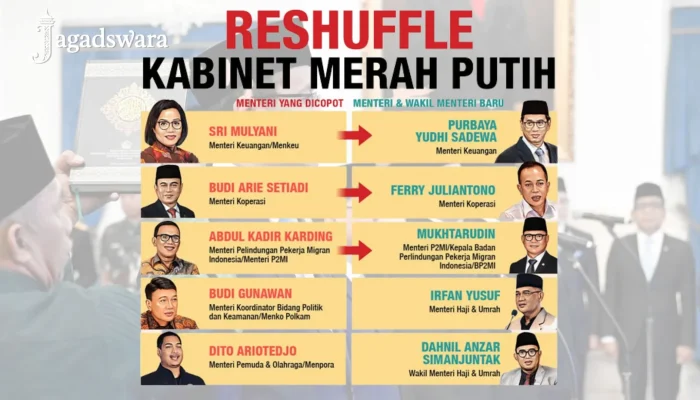 Isu Reshuffle Kabinet Prabowo Subianto Menguat, Ini Yang Perlu Diketahui