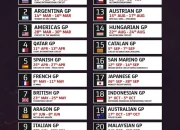 Jadwal MotoGP 2026 Masih Belum Dirilis, Sementara Itu Persib Bandung Siap Menghadapi Piala Presiden 2026
