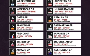 Jadwal MotoGP 2026 Masih Belum Dirilis, Sementara Itu Persib Bandung Siap Menghadapi Piala Presiden 2026
