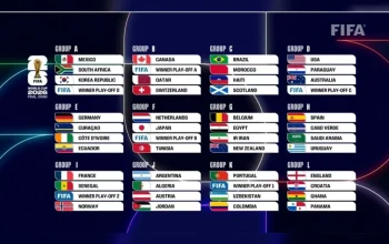 Jadwal Piala Dunia 2026: Argentina Siap Hadapi Mesir Setelah Kritik Jadwal yang 'Sulit Dipahami'