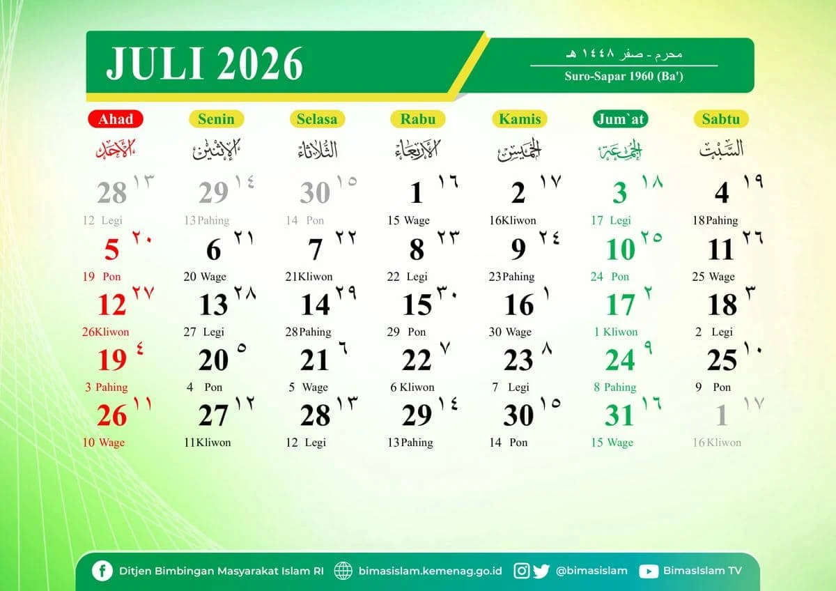 Jadwal Puasa Sunah Bulan Juli 2026: Puasa Tasua, Asyura, dan Ayyamul Bidh
