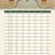 Jadwal Salat Terbaru: Informasi Penting untuk Umat Islam di Indonesia