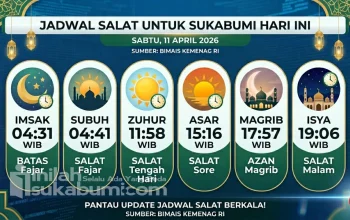 Jadwal Salat Terbaru untuk Berbagai Wilayah di Indonesia
