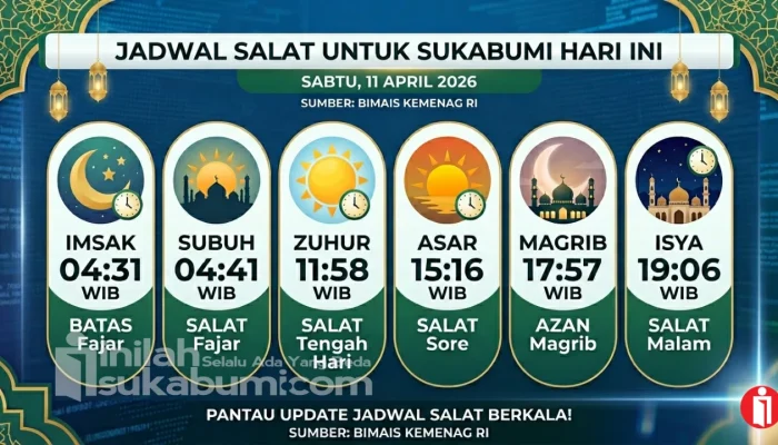 Jadwal Salat Terbaru untuk Berbagai Wilayah di Indonesia