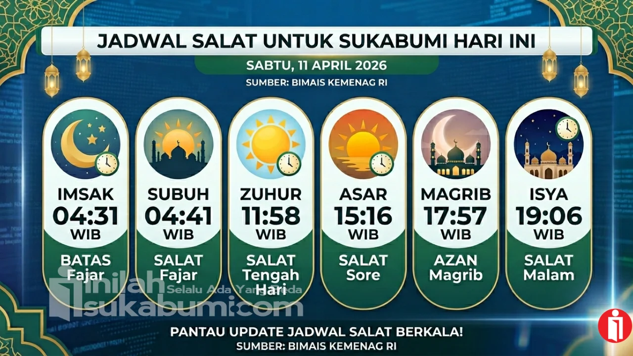 Jadwal Salat Terbaru untuk Berbagai Wilayah di Indonesia