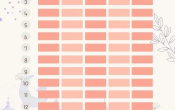 Jadwal Sholat dan Doa untuk Memudahkan Rezeki di Bulan Safar
