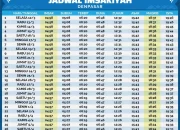 Jadwal Sholat dan Imsakiyah di Berbagai Wilayah Indonesia untuk Menjaga Kedisiplinan Ibadah