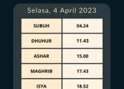 Jadwal Sholat dan Persiapan Menghadapi Alam Kubur: Tips dan Informasi Penting untuk Umat Islam