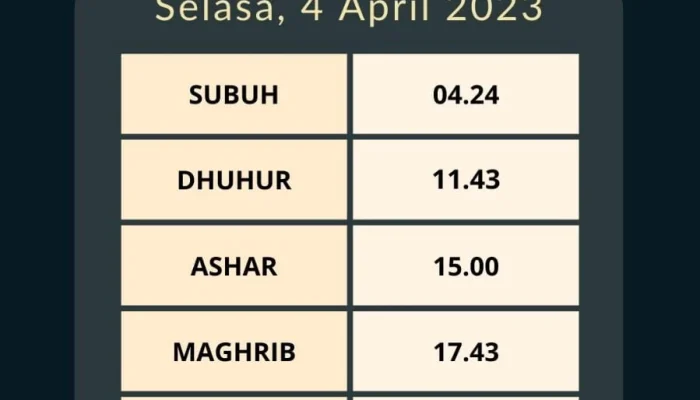 Jadwal Sholat dan Persiapan Menghadapi Alam Kubur: Tips dan Informasi Penting untuk Umat Islam
