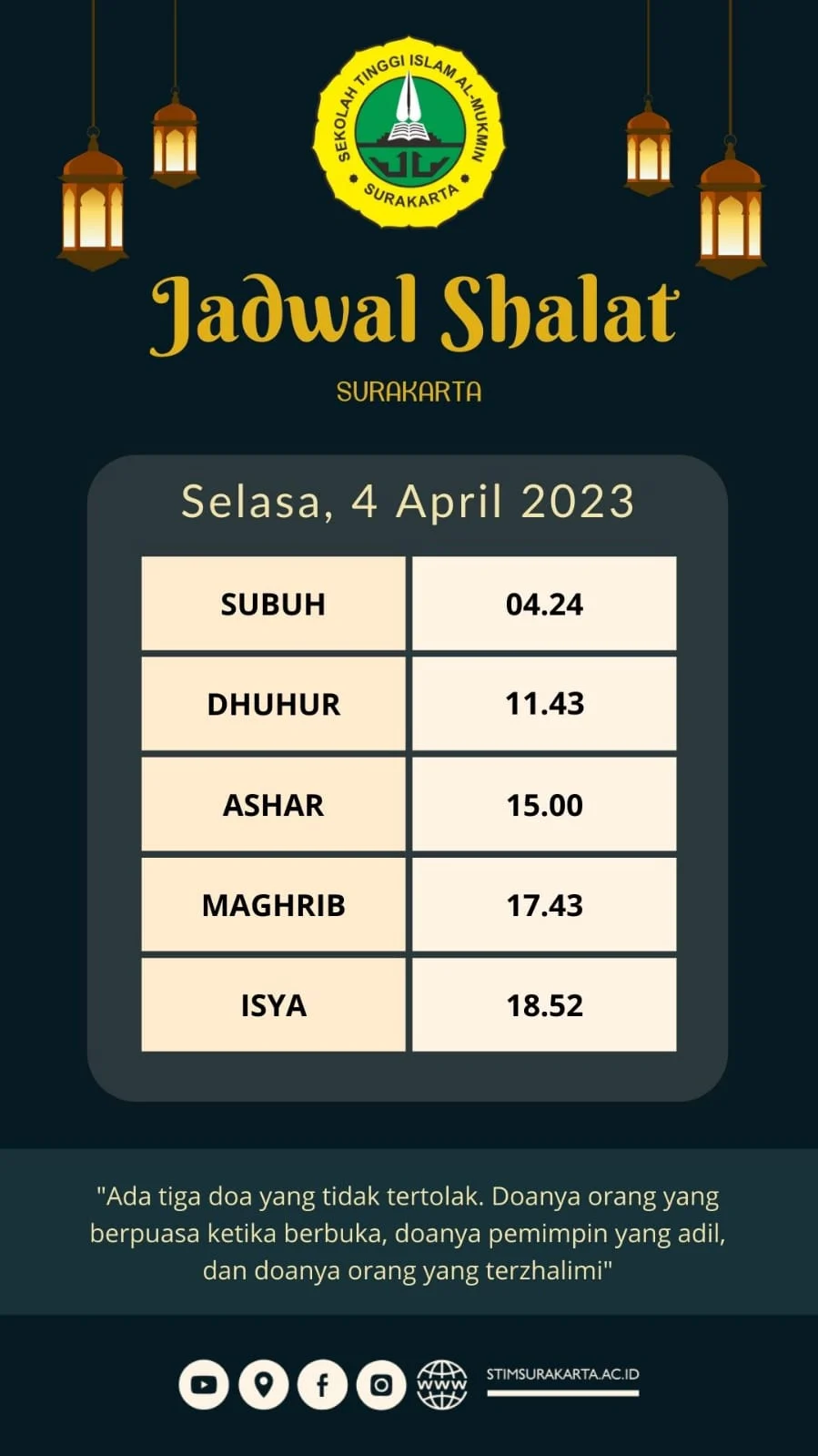 Jadwal Sholat dan Persiapan Menghadapi Alam Kubur: Tips dan Informasi Penting untuk Umat Islam