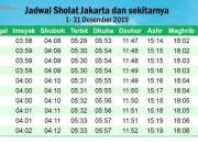 Jadwal Sholat Hari Ini dan Pentingnya Sholat Tahajud