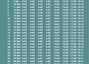 Jadwal Sholat Hari Ini di Indonesia: Informasi Terbaru untuk Wilayah Garut, Subang, Makassar, dan Palembang