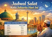 Jadwal Sholat Hari Ini: Informasi Terlengkap untuk Kota Besar di Indonesia