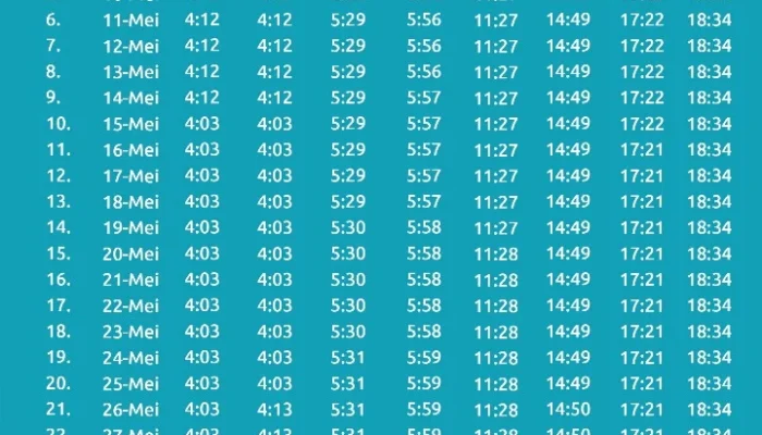 Jadwal Sholat Hari Ini: Informasi Terlengkap untuk Wilayah Sumedang, Surabaya, Denpasar, dan Palembang