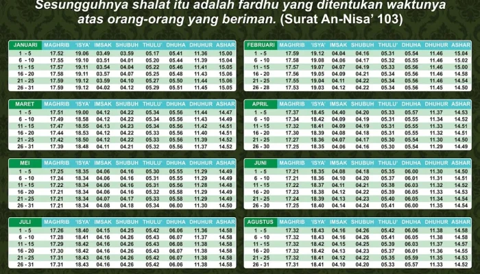Jadwal Sholat Terbaru untuk Wilayah Purwakarta, Surabaya, dan Palembang