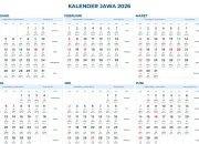 Kalender Jawa 2026: Panduan Lengkap untuk Masyarakat Jawa