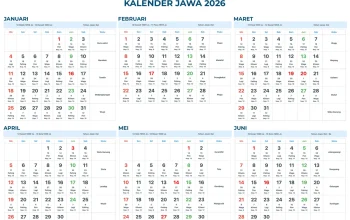 Kalender Jawa 2026: Panduan Lengkap untuk Masyarakat Jawa