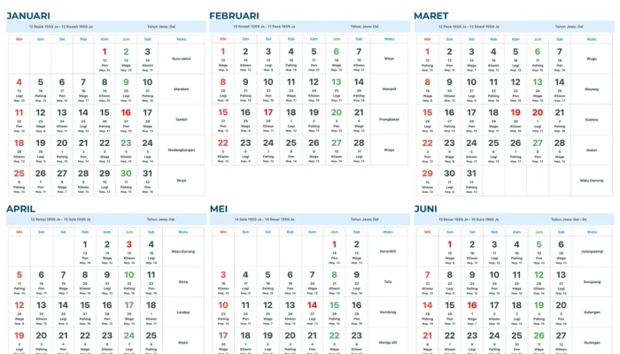 Kalender Jawa 2026: Panduan Lengkap untuk Masyarakat Jawa