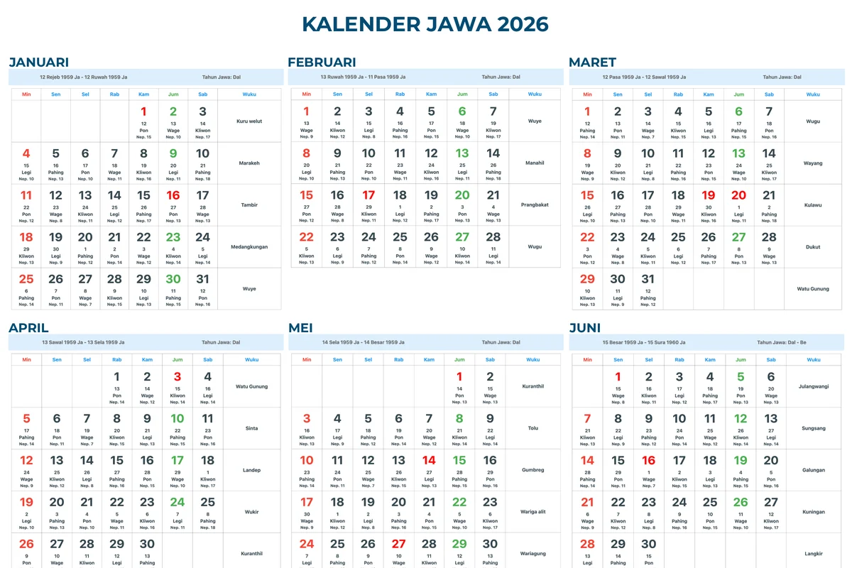 Kalender Jawa 2026: Panduan Lengkap untuk Masyarakat Jawa
