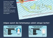 Kartu Tanda Penduduk Elektronik: Syarat, Cara Ganti Foto, dan Cetak Ulang Online