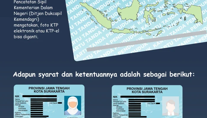 Kartu Tanda Penduduk Elektronik: Syarat, Cara Ganti Foto, dan Cetak Ulang Online