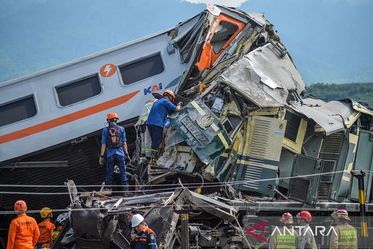 Kecelakaan Kereta Api: Upaya Pencegahan dan Pengembangan Teknologi Baru