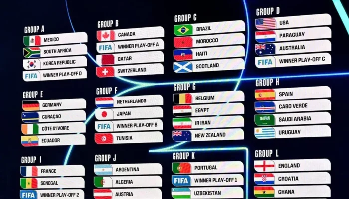 Kickoff TV: Pertandingan Penting di Mount Rushmore dan Piala Dunia 2026