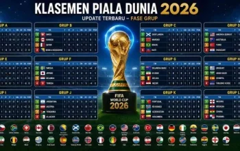 Klasemen Tim Nasional Sepak Bola Aljazair vs Tim Nasional Sepak Bola Austria: Piala Dunia 2026