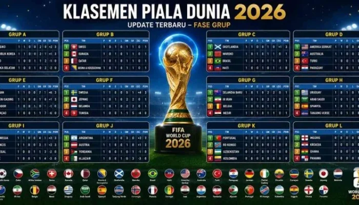 Klasemen Tim Nasional Sepak Bola Aljazair vs Tim Nasional Sepak Bola Austria: Piala Dunia 2026