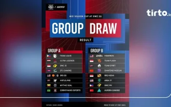 Kompetisi Esports SEA Premier League Season 1 dan Jadwal MSC MLBB di EWC Hari Ini 24 Juli 2026