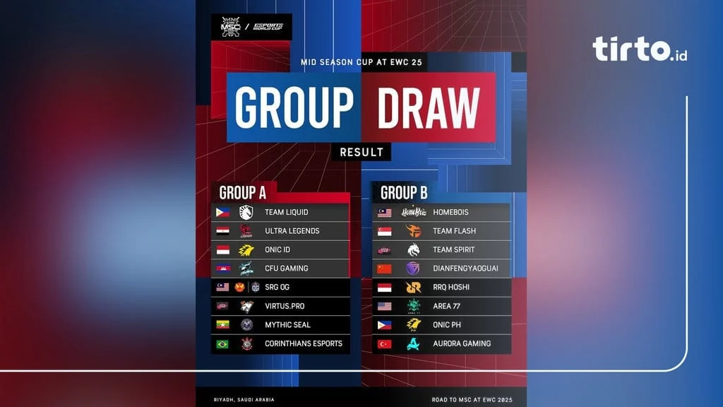 Kompetisi Esports SEA Premier League Season 1 dan Jadwal MSC MLBB di EWC Hari Ini 24 Juli 2026