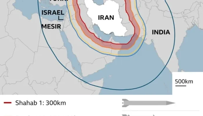 Konflik Iran dan AS Meningkat, Serangan Drone dan Rudal Terus Berlanjut