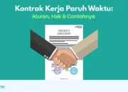 Kontrak Paruh Waktu dan Pendidikan: Tantangan Baru dalam Dunia Kerja