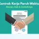 Kontrak Paruh Waktu dan Pendidikan: Tantangan Baru dalam Dunia Kerja