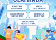 Kora Challenge dan Kora Express: Dua Fenomena yang Menghubungkan Olahraga dan Ekonomi