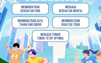 Kora Challenge dan Kora Express: Dua Fenomena yang Menghubungkan Olahraga dan Ekonomi