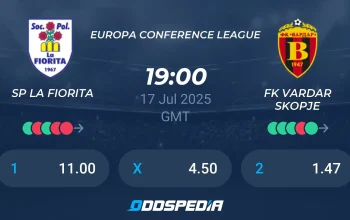 KuPS Siap Menghadapi FK Vardar Skopje di Kualifikasi Liga Champions UEFA
