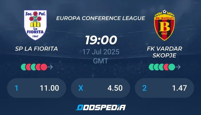 KuPS Siap Menghadapi FK Vardar Skopje di Kualifikasi Liga Champions UEFA