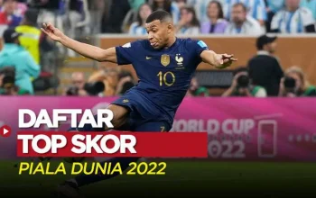 Kylian Mbappe dan Rekor Pencetak Gol Terbanyak di Dunia Sepak Bola