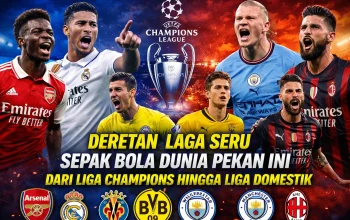 Liga Champions: Update Terbaru dari Dunia Sepakbola Eropa