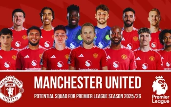Manchester United Siap Menghadapi Tantangan Baru di Premier League