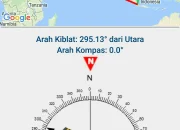 Mengenal Arah Kiblat dan Cara Penentuannya yang Akurat