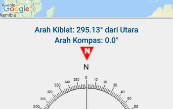 Mengenal Arah Kiblat dan Cara Penentuannya yang Akurat
