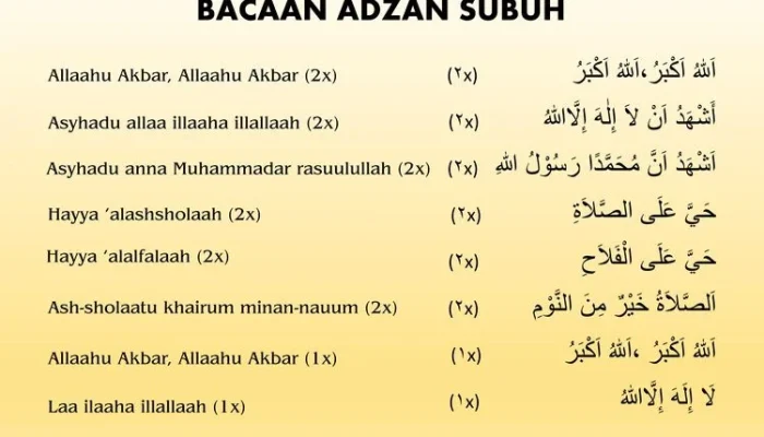 Mengenal Azan Subuh dan Maknanya dalam Islam