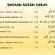 Mengenal Azan Subuh dan Maknanya dalam Islam